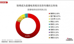 91九一视频直播,精彩瞬间回顾与亮点解析